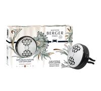 Adjustable Evanescence car diffuser