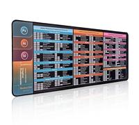 Adobe Photoshop Illustrator InDesign Shortcuts Mouse Pad, Large Cheat Sheet Desk Mat for Graphic Designers,Soft Smooth Stitched Edge, XXL Extended Creative Cloud Keyboard Mat, Home Office Studio Gift