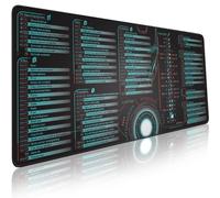 Adobe Photoshop Large Computer Mouse Pad with Shortcut Keys for Gamer, Office & Home PC, Customized Non-Slip Stretchy Rubber Base - Keyboard Protective Cover