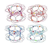 ADOCARN 4pcs Flexible Iron Magical Loops: Kids Creative Transforming Fidget Toy For Imagination & Logic - Metal Hoop For Tricks & Crafts