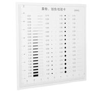 ADOCARN Plastic 3 Pcs High-Precision Inspection Ruler Line Width Ruler Defects Measuring Tool with Versatile Application and Quick Measurement in Multiple Industries