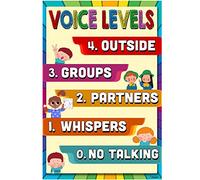 ADOGEO Voice Level Chart Poster - Class Noise Level Noise Level Poster - Classroom Rules Class Noise Levels Wall Art Decor for Elementary Middle High School Poster, Teacher Supplies 16''x24''