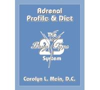 Adrenal Profile & Diet
