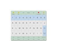 Adult Communication Board, Non-Slip, Portable Letter for Nonverbal, Stroke Recovery, Effective Visual Aids for Non-Speaking Patients, Scale