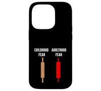 Adulthood Fear Day Trader Stock Market Crypto Coins Case for iPhone 14 Pro