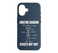 Adulting Diagram Stress Coffee Humor Funny Grown Up Life Case for iPhone 16