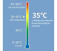 Advanced Digital Faucet with Temperature Display for Convenient Water Management (White High)