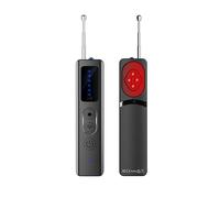 Advanced Secret Camera Transducer with Modifiable Profit for Large Spaces and Public Incidents Against Agent Secret Camera Transducer