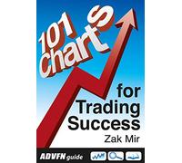 ADVFN Guide: 101 Charts for Trading Success