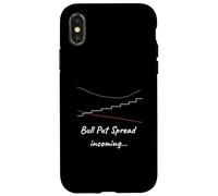 ADX Bull Put Technical Analysis Trader Humor Case for iPhone X/XS