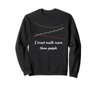 ADX Math Option Trading Ironic Humor Sweatshirt