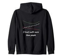 ADX Math Option Trading Ironic Humor Zip Hoodie