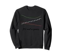 ADX Option Trading Chart Analysis Sweatshirt