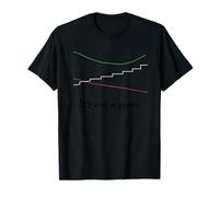 ADX Option Trading Chart Analysis T-Shirt