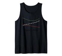 ADX Option Trading Signal Humor Tank Top