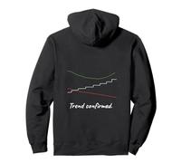 ADX Trader Humor Chart Trend Option Trading Pullover Hoodie
