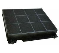 Hotpoint Cooker Hood Carbon Filters Type 145, Pack of 2 Genuine