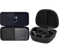 Aenllosi Case for Logitech MX Keys Mini + C920/C920s/C922/C930e