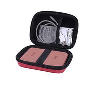 Aenllosi Hard Carrying Case for Canon Zoemini 2/Zoemini/S/S2 Photo Printer (Red, Only Case)