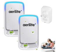 Aerolite Ioniser Plug In, Aerilite Air Purifier, Portable and Quiet Work Negative Ion Air Purifier for Home Use, Pets & Everyday Comfort, Ultra-Quiet, Small Air Cleaner (2)