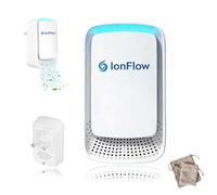 Aerolite Ioniser Plug In, Plug-In Negative Ion Air Purifier Filter-Free Design, Ultra Quiet 30 Db Operation, Daily Irritants for Pet Areas, Toilets, Offices and Small Spaces(1PC)