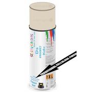 Aerosol Spray Paint Compatible with Ds -Automobiles Creme Parthenon Kdc Available in Direct Gloss, Cellulose or Basecoat (Cellulose Aerosol)