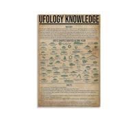 Aesthetic Decorative Painting Vintage UFO Knowledge Poster Ufology Science Education Gift Canvas Wall Art Living Room Style(Unframed,08x12inch(20x30cm))