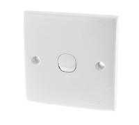 Aexit White Plastic One Gang On-Off Push Button Type Wall Switch Plate 8.6 x 8.6cm (2975672d319bce5ab89bae2912a846c4)