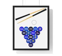 AFC Wimbledon Poster - AFC Wimbledon Print, AFC Wimbledon Retro, AFC Wimbledon Kits, AFC Wimbledon Snooker Balls (9 x 11 inches (Vertical))