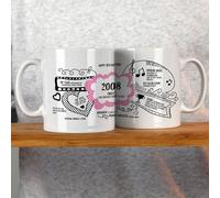 Afewhometruths Personalised 18th Birthday Mug - 2008 Memories & Name Customisation in Baby Pink Afewhometruths Baby Pink