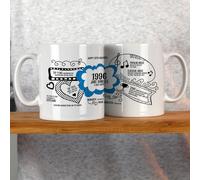 Afewhometruths Personalised 30th Birthday Mug - Key Moments from 1996 in Blue Afewhometruths Blue