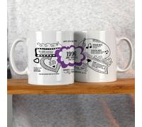 Afewhometruths Personalised 30th Birthday Mug - Key Moments from 1996 in Purple Afewhometruths Purple