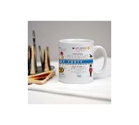 Afewhometruths Personalised 40th Birthday Mug with Name & Message in White Afewhometruths White