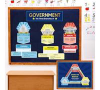Affrolling 5 Pcs Our Government Bulletin Board Branches of US Government Posters Social Studies Classroom and Educational Learning Decorations for Kids Teachers School History Civics Class
