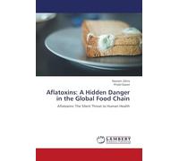 Aflatoxins: A Hidden Danger in the Global Food Chain