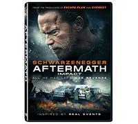Aftermath