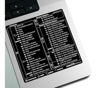 AFTERPLUG A Mac OS Shortcuts Sticker 2023, Afterplug Keyboard Shortcuts Vinyl Sticker for 13-16 inch MacBook Pro/Air, Compatible with Mojave or Later, No Residue (Black with White Letters, 1-Pack)