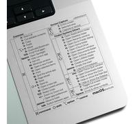 Afterplug Mac OS Shortcuts Sticker, 50+ Keyboard Shortcuts for 13-16 inch MacBook Pro & Air (Sky Blue, Space Gray, Silver & Starlight Only), Residue-Free Vinyl, Clear with Black Text, 10-Pack