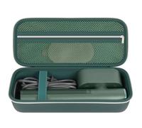 Againmore Steamer Case Compatible with Jack & Rose/for FEPPO/for Nesugar/for Kssvzz Portable Steamers, Handheld Iron Carrying Storage Bag Organizer with Mesh Pocket for Accessories-Green