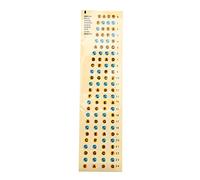 Agwuoetr Guitar Fretboard Note Decals Fingerboard Frets Map Sticker for Beginner Learner Practice Fit 4 Strings Bass Guitar(Bass-Multicolor)