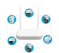 Agwuoetr Mini WiFi NVR 8CH 265 Network Video Recorder with Advanced Face Detection Compatible with XMEYE ICSee App UK Plug