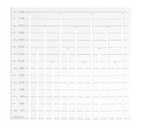 AHANDMAKER 2Pcs Tie Blanket Ruler Template, Square Acrylic Quilting Template Ruler Acrylic Quilting Rulers Quilt Supplies for Blanket Making Cutting Crafts