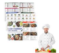 AHRLIC Vitamin Nutrition Poster, Diabetes Food List & Meal Planner, Set of 3 Low Fodmap Chart, Low Sugar Food List, Comprehensive Diabetic Foods Chart for Beginners, Women, Men, Adults