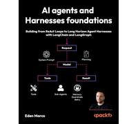 AI agents and Harnesses foundations: Building from ReAct Loops to Long Horizon Agent Harnesses with LangChain and LangGraph