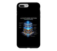 AI Chip -AI Core Edition - Neural Processor Blueprint Design Case for iPhone 7 Plus/8 Plus