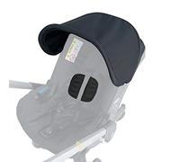 AICTIMO Stroller Replacement Accessories Canopy, Protection Shield, Textile Sun Shade Compatible with Doona Car Seat & Stroller (Black)