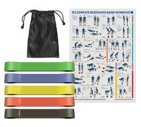Aidapt Resistance Loop Bands Set Of 5