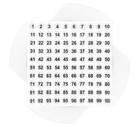 AIEX 25 Sheets Numbers Stickers 1-100 Vinyl Number Sticker Labels Waterproof Sorting Organize Boxes Storage Lockers Indoor Outdoor Office School Supplies (White, 1cm)