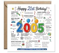 AIKOBAA 21st Birthday Card - ‘Back in 2005’ Nostalgic Design with Iconic Music, Movies & Fun Facts, Happy 21st Birthday Keepsake for Son Daughter Friend, 14x14cm with Kraft Envelope