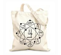 AILOONG Canvas Tote Bag Laboratory Atom Science School Chemistry 12 oz thick fabric Replaces school bag 25x30cm Small